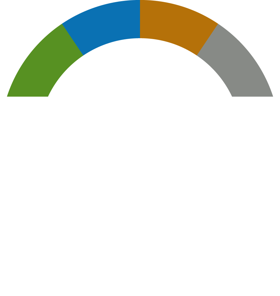 Generali Head Quarter